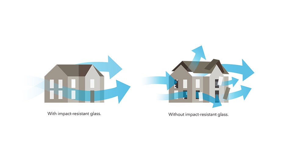 Tested to Meet Coastal Brookfield Building Codes